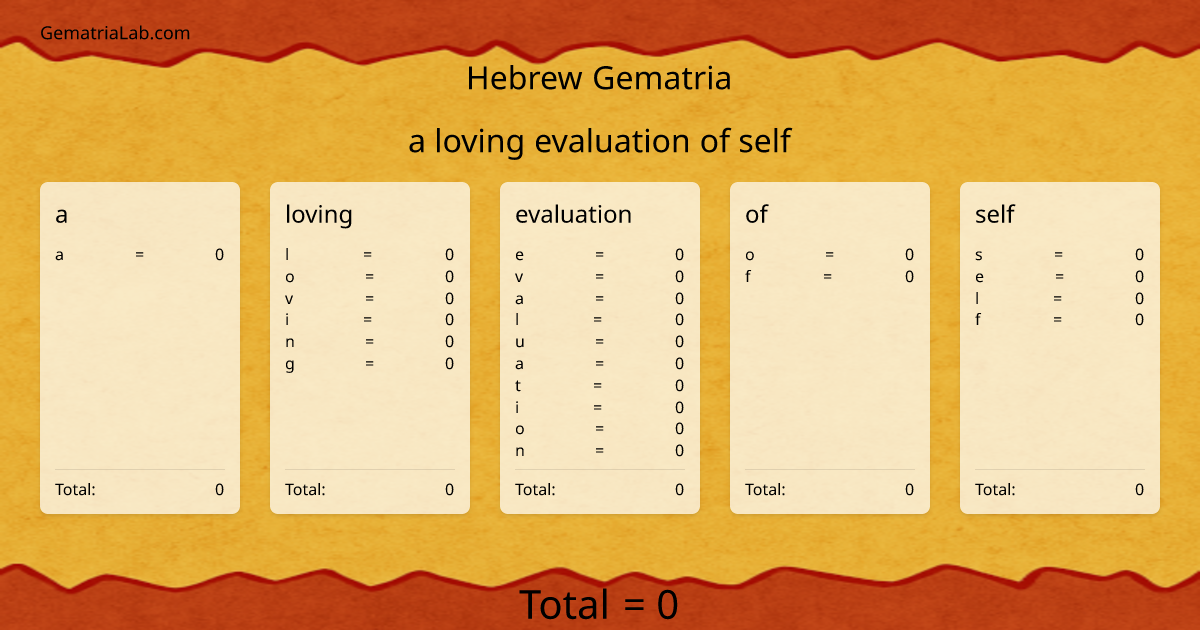 a loving evaluation of self in hebrew Gematria
